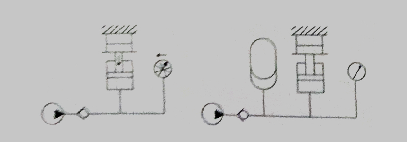 4、補(bǔ)償泄露